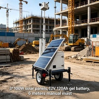 Kamera CCTV Tenaga Surya Mini yang Tangguh dan Adaptabel dengan Inframerah untuk Pemantauan Lokasi Konstruksi