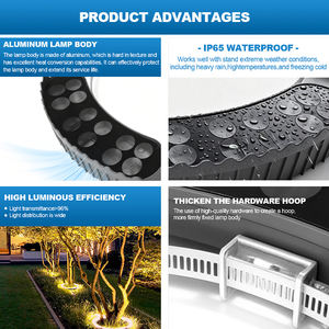 Nouveau style de projecteur paysager en aluminium 3W-12W IP65, éclairage LED <span class=keywords><strong>extérieur</strong></span> pour jardin <span class=keywords><strong>avec</strong></span> <span class=keywords><strong>télécommande</strong></span> - Product Image 2