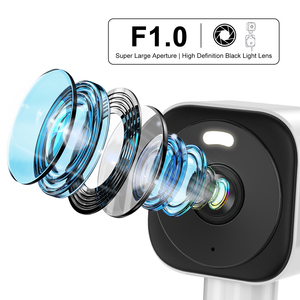 Nouvelle caméra de surveillance intelligente pour fenêtre Little Eagle <span class=keywords><strong>Kankan</strong></span> 2K HD Wi-Fi, carte mémoire, installation sans perçage, étanche IP65, détection de mouvement - Product Image 3