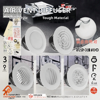 Grilles rotatives modernes en plastique ABS pour les applications de salon d'entrepôt HAVC d'atelier