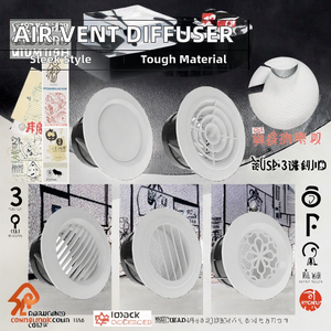 Grilles rotatives modernes en plastique ABS pour les applications de salon d'entrepôt HAVC d'atelier - Product Image 3