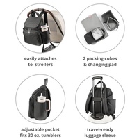 Sac à dos à couches multifonctionnel personnalisé d'usine OEM avec matelas à langer, fixation pour poussette, pochette pour bagages, sac de voyage élégant pour bébé