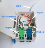 Kotak Terminal Serat Optik Mini 4 Inti Tipe DIN Rail ABS FTTH Kotak Pemasangan Serat Optik DIN Rail