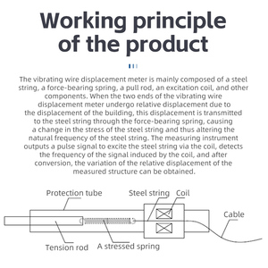 工厂批发中国岩土工程检测设备用振动线单点位移计 - Product Image 4