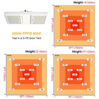 Spektrum penuh 800 watt lm301h evo chip strip uv lm301b cob samsung 10 lampu bar 100w 50w led tumbuh cahaya
