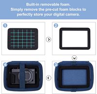 Sac à bandoulière pour appareil photo, étui étanche et antichoc avec emplacements pour cartes SD, pochette compacte pour appareil photo numérique avec bandoulière réglable