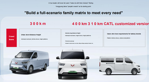 <span class=keywords><strong>Camion</strong></span> électrique Wuling Yangguang 7-14 sièges Bus de passagers avec moteur hybride EV à direction droite disponible en RHD et LHD - Product Image 5