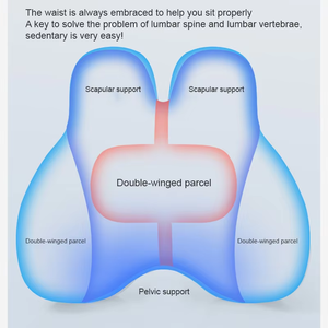 Protection ergonomique de la taille personnalisée vertèbre cervicale soulagement de la <span class=keywords><strong>douleur</strong></span> élastique correcteur assis siège de bureau sédentaire <span class=keywords><strong>coussin</strong></span> <span class=keywords><strong>lombaire</strong></span> - Product Image 6