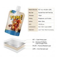 Pochette à bec verseur sur mesure, résistante à l'humidité, durable, multicouche, pour emballage alimentaire, imprimée en héliogravure pour gelée et lait