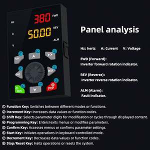 45 <span class=keywords><strong>kw</strong></span> 380v 3phase <span class=keywords><strong>convertisseur</strong></span> de fréquence variable 50hz/60hz 400hz onduleur pour Vfd sculpture Machine broche 60 <span class=keywords><strong>Kva</strong></span> statique 50hz/60hz - Product Image 6