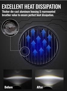 Feux antibrouillard pour moto 4,5 pouces, éclairage auxiliaire LED pour Harley-Davidson Street Glide, feux antibrouillard LED assortis aux phares ronds de 7 pouces - Product Image 3