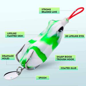 Nuovo Silicone fatto a mano da 6.5cm 14.5g 6 colori Floating artificiale basso persico morbido rana <span class=keywords><strong>pesca</strong></span> esca <span class=keywords><strong>con</strong></span> Spinner paillettes - Product Image 3