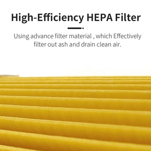 Accesorios para Aspiradoras <span class=keywords><strong>Karcher</strong></span>: Filtro HEPA de Repuesto Húmedo/Seco para Modelos A2004, A2054, A2204, A2656, WD2.250, WD3.200, WD3.300 - Product Image 4