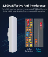 Comfast CF-E312A V2 10KM 5.8Ghz CPE/Bridge/Routeur/Répéteur/Point d'accès sans fil extérieur POE WiFi longue portée 14dBi certifié