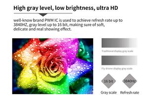 Panel LED Ultra Delgado Jode GOB, Pantalla LED <span class=keywords><strong>de</strong></span> Video Wall con Pixel Pitch Fino, Pantalla LED Interior Fija para Galerías <span class=keywords><strong>de</strong></span> Productos Inmersivas - Product Image 5