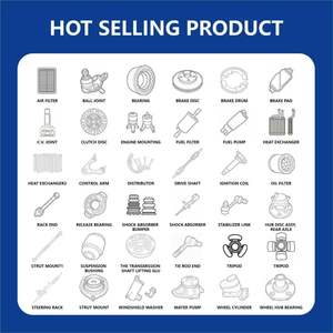 Conjunto de Zapata de Freno de Estacionamiento Lateral Izquierdo 46550-60050 para Land Cruiser 80 100 200 LX470 LX570 Sistema de Freno de Tambor Trasero - Product Image 5