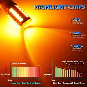 Sistemas de Iluminación para Automóviles, BA15S 7443 3157 1157 1156 5630 5730 33SMD, Luz de Freno LED para Automóvil, Luces LED para Automóvil, Luces de Circulación Diurna - Product Image 6