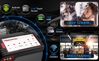 Lector THINKTOOL obd2 lector de código de coche herramienta de vehículo DIY Thinktool Mini Thinkscan Max 2 para reparaciones automotrices