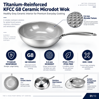 Poêle Wok en Céramique Microdot KFCC G8 Renforcée au Titane Shangwey, en Acier Inoxydable Triple Couche Antiadhésive, Compatible Induction