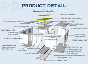 Đúc sẵn 3 phòng ngủ 20ft mở rộng container nhà văn phòng xây dựng thiết kế hiện đại không thấm nước gấp ngôi nhà nhỏ - Product Image 2