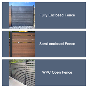 Pannello per Recinzione WPC dal <span class=keywords><strong>Design</strong></span> Moderno, Resistente alle Basse Temperature, Ignifugo, Impermeabile, Insonorizzato, con Superficie 3D/Effetto Legno e <span class=keywords><strong>Design</strong></span> Grafico - Product Image 3