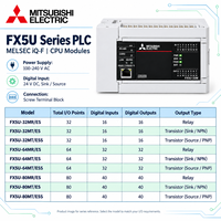 Modul CPU PLC Mitsubishi FX5U Series MELSEC IQ-F 32 64 80 I/O Ethernet RS-485 Programmable Logic Controller untuk Otomasi