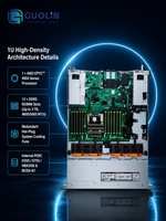 Serveur en rack Dell PowerEdge R6615 1U, serveur AMD d'entreprise pour la mise en œuvre en centre de données