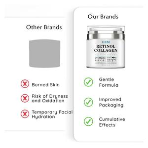 Crème anti-âge avancée au rétinol et au collagène - Avec acide hyaluronique, niacinamide et squalane pour les rides, les pores, la fermeté - Product Image 6