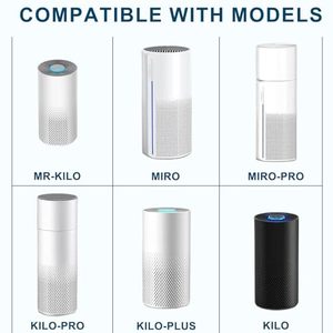 MIRO PRO เครื่องทำความชื้นพร้อมไส้กรองแบบ Wicking ใช้ได้กับเครื่องฟอกอากาศและเครื่องทำความชื้น 2-in-1 รุ่น Afloia MIRO PRO และ Kilo PRO - Product Image 4