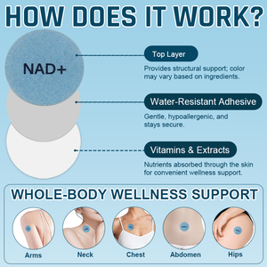 อาหารเสริม Nad + แผ่นแปะ30ชิ้นลดริ้วรอยพร้อม Nad และ Resveratrol สำหรับผู้หญิงและผู้ชายลดการดูดซึม - Product Image 4