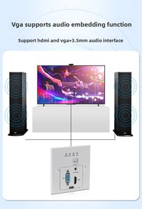 Transmetteur mural VGA métallique Hardrock86 avec HDBT 70m pour projecteur et extension de câble réseau, utilisation en salle de classe/à table/sur le sol - Product Image 4