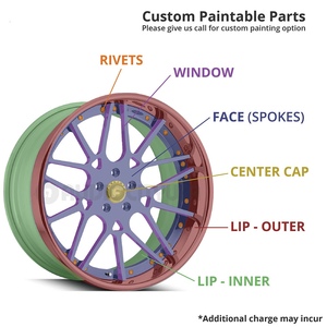 Jantes <span class=keywords><strong>de</strong></span> course SY-1039 légères forgées rouge satiné FI-R FIR haute performance OEM à blocage central pour 911 992 Turbos BMW - Product Image 5