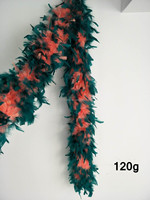 Boa en plumes de dinde bicolore, Boa Chandelle, Plumes, pour Carnaval, Mariage, Fête, Costume de scène, Garniture de châle, Artisanat DIY, Vente en gros