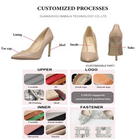 Talons hauts en cuir ZA personnalisés pour femmes vêtements d'extérieur d'été chaussures de créateur à tête pointue chaussures hautes de luxe pour femmes à la mode