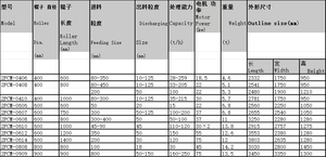 Equipo de Minería, Trituradora de Doble Diente, Trituradora de Dos Rodillos para Piedra Caliza, Cuarzo y Mineral, Rodillos de Soporte para Trituradora de <span class=keywords><strong>Cantera</strong></span> - Product Image 6