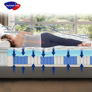 <span class=keywords><strong>Matelas</strong></span> orthopédique de haute qualité à 7 zones, protège-<span class=keywords><strong>matelas</strong></span> de qualité supérieure, moderne et durable, en mousse à mémoire de forme et ressorts ensachés - Product Image 5