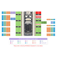 Carte de développement Linux Luckfox Lyra RK3506G2 avec processeurs Arm Cortex-A7 et Arm Cortex-M0 tri-cœurs, interface MIPI DSI/RMII/USB