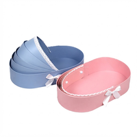 Coffret Cadeau Cosmétique Ovale de Luxe Sur Mesure, Emballage Créatif en Forme de Berceau avec Dentelle et Ruban