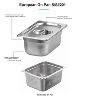 Bestseller JIWINS SS201 Edelstahl Gastronorm Lebensmittelbehälter Dampfgarer-Pfanne für Restaurantbedarf