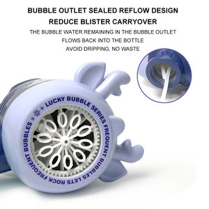 Machine à bulles de savon à l'eau pour enfants Jouets Led Bubles Pistolets Kida Pistolet à bulles automatique pour enfants - Product Image 3