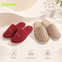 Chaussons jetables en tissu gaufré à bout fermé pour hôtels et complexes hôteliers – Idéaux pour les équipements de chambre d'hôtes