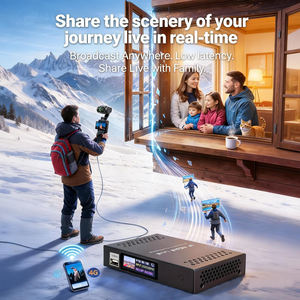 <span class=keywords><strong>Pantalla</strong></span> en tiempo real USB UVC para WebRTC Video Recorder 1080 <span class=keywords><strong>60fps</strong></span> H264/H265 RS232 Codificador RTMP SRT IP <span class=keywords><strong>Pantalla</strong></span> LCD <span class=keywords><strong>de</strong></span> 2,25 pulgadas Pocket3 - Product Image 2