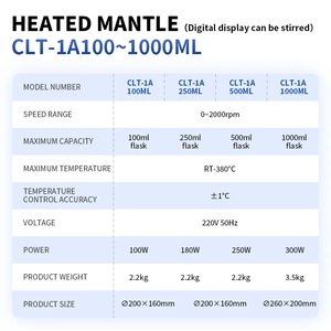 Manteau de chauffage d'agitateur magnétique fidè<span class=keywords><strong>le</strong></span> pour un contrô<span class=keywords><strong>le</strong></span> précis de la température de laboratoire - Product Image 3