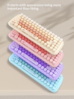 Ensemble clavier et souris sans fil MOFii CANDY, touches interchangeables mignonnes de style dessin animé, batterie, 1600 DPI, silencieux, compact, pour ordinateur de bureau, ordinateur portable, bureau