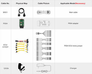 OBDSTAR MT501 Tableau de bord Airbag Levier de vitesse Banc de test 1 an Mise à jour gratuite <span class=keywords><strong>en</strong></span> <span class=keywords><strong>ligne</strong></span> - Product Image 5