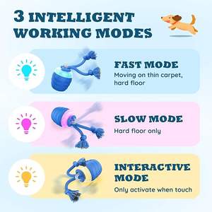 Balles activées par le mouvement améliorées pour chiens de taille moyenne à grande, jouets pour chiens à mouvement automatique, balle Wicked pour l'ennui, balle interactive pour <span class=keywords><strong>chien</strong></span> - Product Image 2