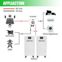 Kits verticaux DIY XIHO à faible autodécharge PACE JK 51.2V 280AH 314AH 345AH pour une autonomie d'urgence longue durée