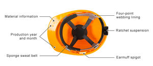 En397 MSA 스타일 통풍 노란색 건설 안전 헬멧 사용자 정의 로고 망 abs 산업 안전 하드 모자 - Product Image 4