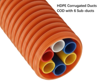 Gaine de protection extérieure en HDPE pour câble COD, SN8, à paroi intérieure lisse, pour câble de télécommunications à fibre optique souterrain
