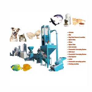 Vente directe d'usine, nouvelle machine à granulés de nourriture pour poissons multifonctionnelle automatique, prix bas, capacité de 500 kg/h, moteur diesel/essence - Product Image 3